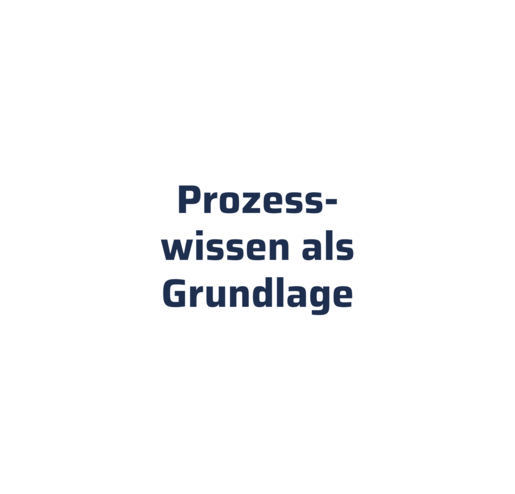 Prozess_als_Grundlage-Grafik.png